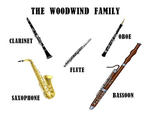 windy woodwinds